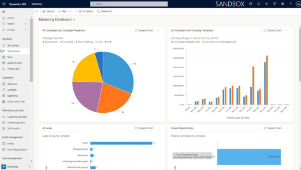 MindQuad - Perfect CRM and ERP solutions from Microsoft and SAP ...